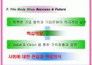 The Body Shop Green Marketing 25페이지