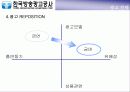 금연공익광고기획서 32페이지
