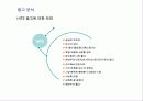 OB맥주 커뮤니케이션 전략 및 광고(매체) 기획서 9페이지