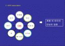 OB 광고기획서 10페이지