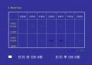 OB 광고기획서 27페이지