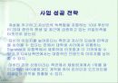 마케팅사업계획서 4페이지