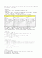 형법 총론 11페이지
