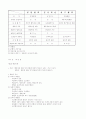형법 총론 20페이지