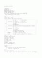 형법 총론 37페이지