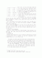 고전 문학-열두띠 32페이지