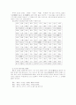 고전 문학-열두띠 33페이지