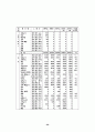 폐광산의 활용 26페이지