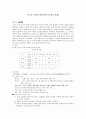 시조의 시대적 변천(사설시조와의 관계) 1페이지