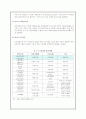 비행청소년 가족의 문제점과 해결방안 14페이지