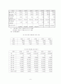 한부모가족에 대한 서비스 현황과 문제점 및 개선방안 8페이지