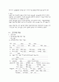 협심증 환자의 CABG OP와 수술 전후 간호 14페이지