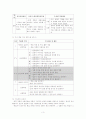 관동별곡 학습 지도안 3페이지