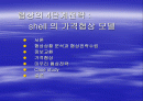 국제협상전략과 다문화협상전략 2페이지