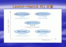 국제협상전략과 다문화협상전략 8페이지