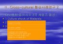 국제협상전략과 다문화협상전략 21페이지