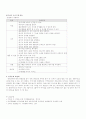 사례관리 7페이지