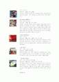일본 애니메이션의 현황과 성공이유 6페이지