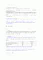 미샤 광고기획안 12페이지