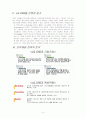 LG CNS의 역량개발전략 4페이지