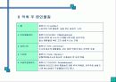 환경오염공정시험법 8페이지