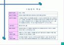 환경오염공정시험법 17페이지