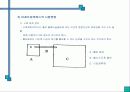 환경오염공정시험법 46페이지