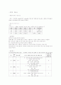 음식제조법 7페이지
