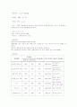 음식제조법 17페이지