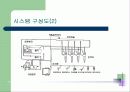 Common Rail Direct Injection engine 8페이지