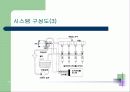 Common Rail Direct Injection engine 9페이지