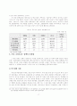 [졸업논문]성공적인 지식기반경제로의 이행을 위한 IT 정책 추진방안 22페이지