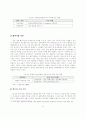 [졸업논문]성공적인 지식기반경제로의 이행을 위한 IT 정책 추진방안 24페이지