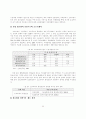 [졸업논문]성공적인 지식기반경제로의 이행을 위한 IT 정책 추진방안 25페이지