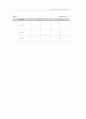 수어능력과 읽기능력가의 상관관계분석 7페이지