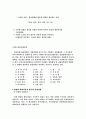 산업에 관하여 7페이지