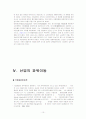 산업에 대하여 10페이지