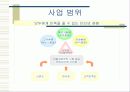 (제안기획서) 경매사이트 5페이지