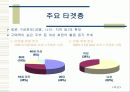 (제안기획서) 경매사이트 11페이지