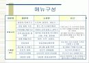 (제안기획서) 경매사이트 15페이지