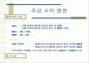 (제안기획서) 경매사이트 25페이지