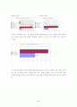 [졸업논문]청소년들의 이공계 기피 문제에 관한 해결방안 8페이지