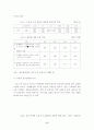 [졸업논문]청소년들의 이공계 기피 문제에 관한 해결방안 21페이지