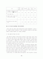 [졸업논문]청소년들의 이공계 기피 문제에 관한 해결방안 22페이지