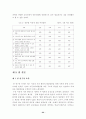 [졸업논문]청소년들의 이공계 기피 문제에 관한 해결방안 26페이지