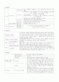 정보 사이트 평가(취업) 9페이지
