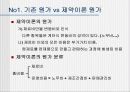 제약자원이론 Theory of Constraints 12페이지
