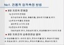 제약자원이론 Theory of Constraints 15페이지