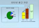 인터넷마케팅 및 사례분석 8페이지