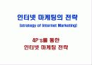 미샤 인터넷마케팅 사례분석 9페이지